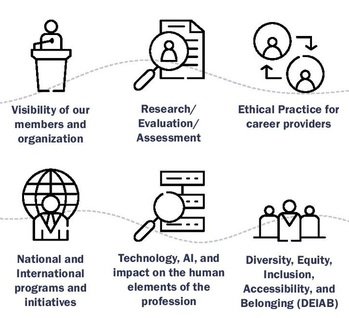 Ncda Strategicplan Cropped